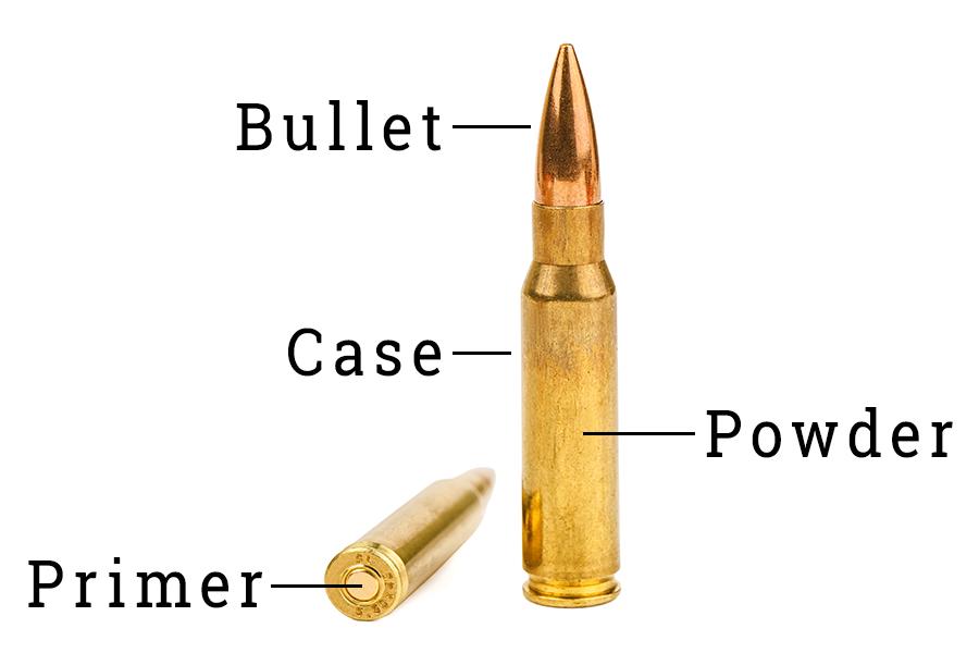 Bullet parts